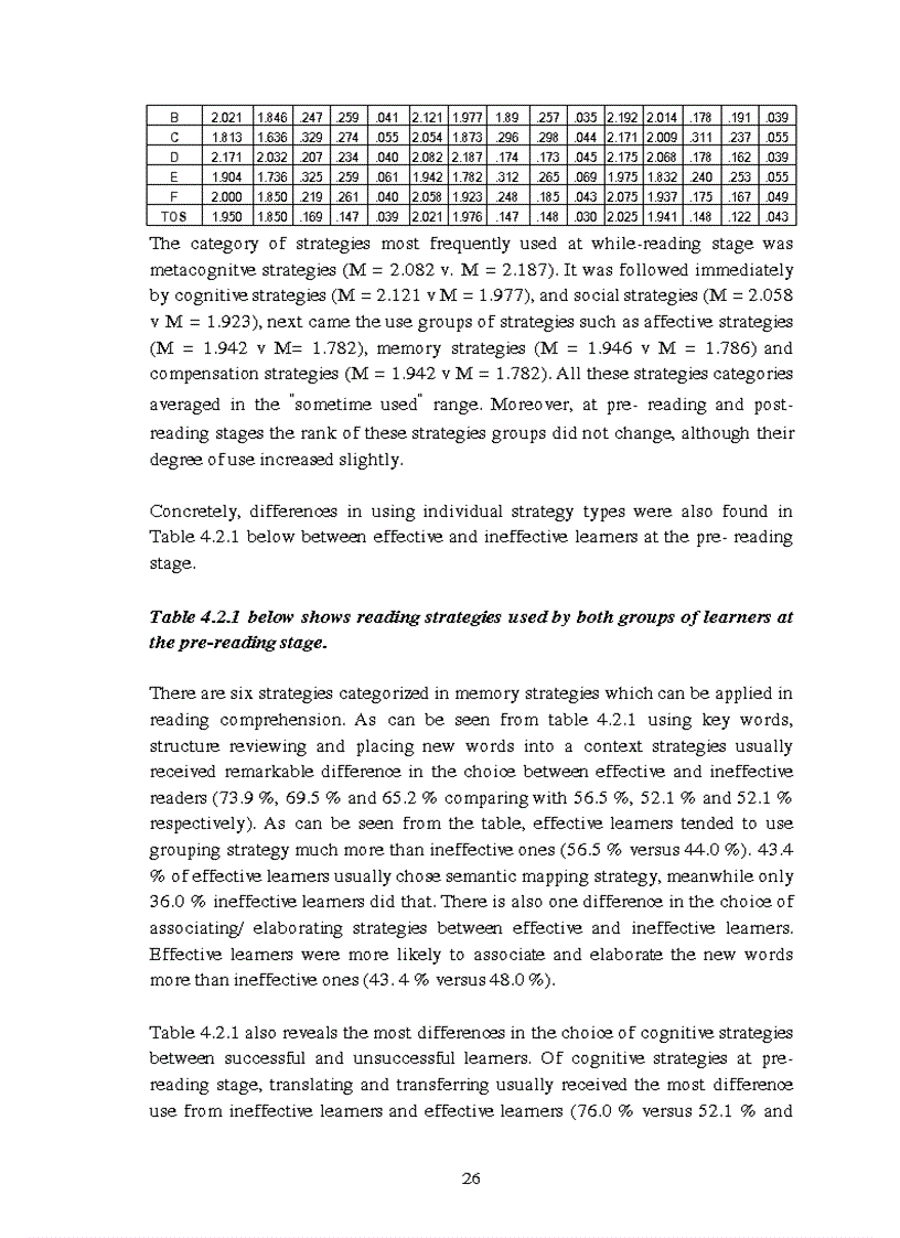image for page An investigation tinto the reality of teaching reading to the second year students at national Economics university lt Eng gt