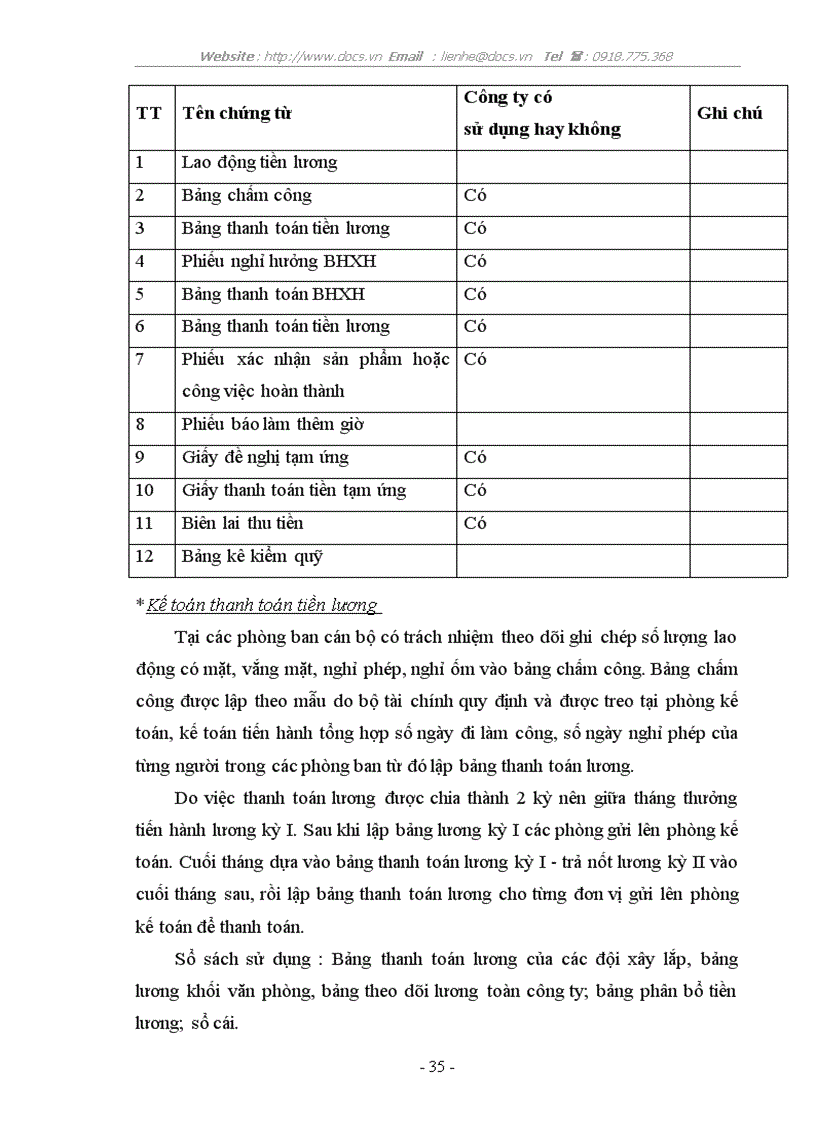 image for page Thư c tra ng kế toán tiền lương ta i Công ty cổ phần đầu tư và xây dựng HUD3