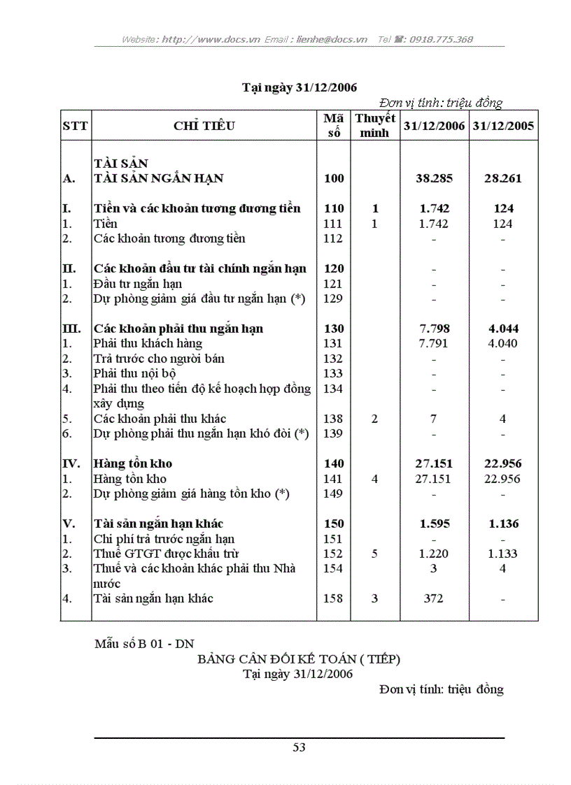 image for page Hoàn thiện kế toán nghiệp vụ mua hàng và thanh toán tiền hàng tại công ty TNHH thép Thành Đô