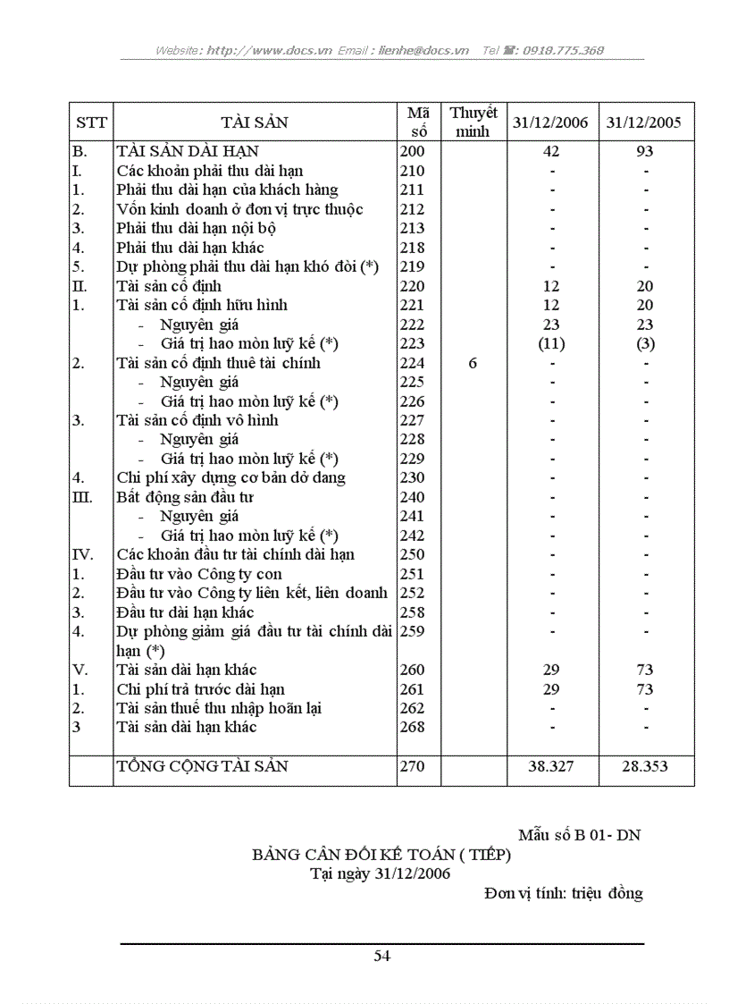 image for page Hoàn thiện kế toán nghiệp vụ mua hàng và thanh toán tiền hàng tại công ty TNHH thép Thành Đô