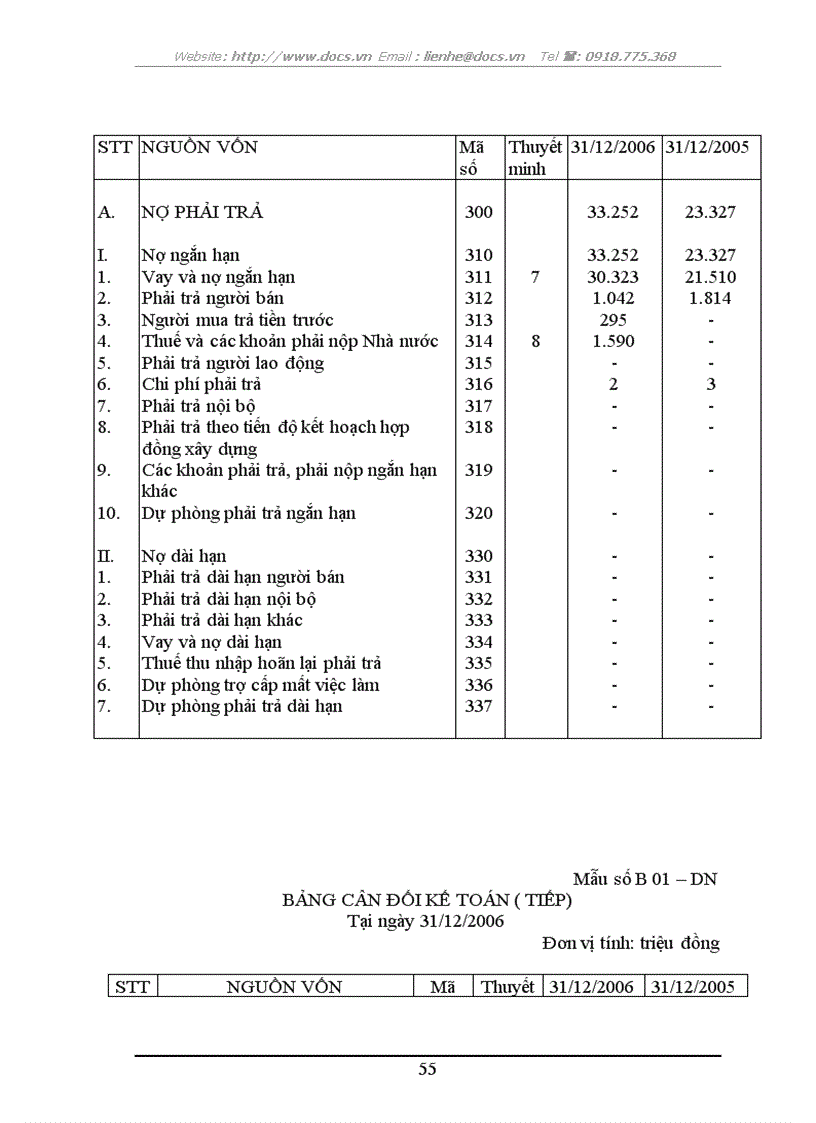 image for page Hoàn thiện kế toán nghiệp vụ mua hàng và thanh toán tiền hàng tại công ty TNHH thép Thành Đô