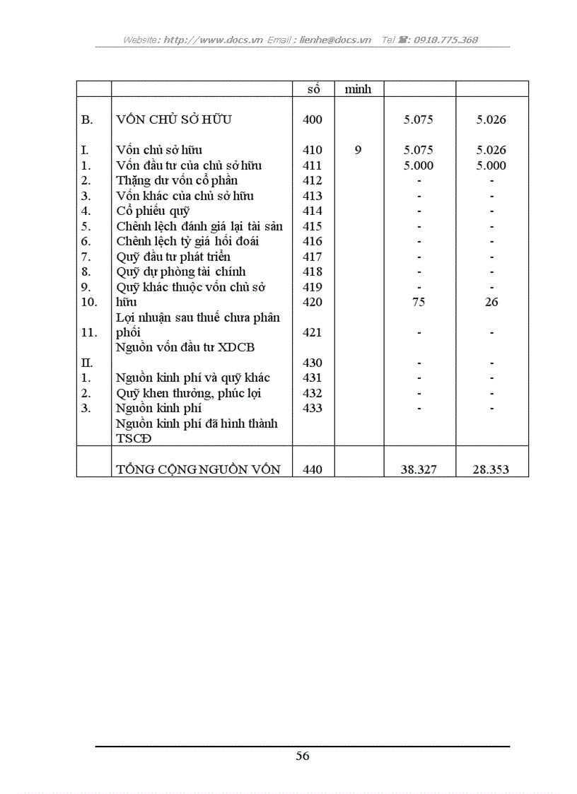 image for page Hoàn thiện kế toán nghiệp vụ mua hàng và thanh toán tiền hàng tại công ty TNHH thép Thành Đô