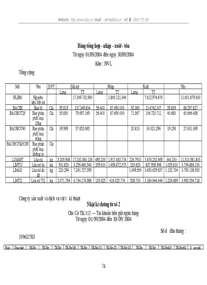 image for page Tổ chức công tác kế toán nguyên vật liệu ở công ty sản xuất và dịch vụ vật tư kỹ thuật