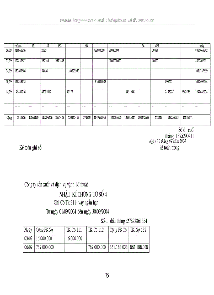 image for page Tổ chức công tác kế toán nguyên vật liệu ở công ty sản xuất và dịch vụ vật tư kỹ thuật
