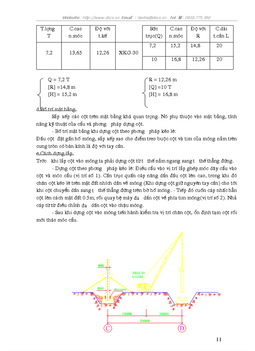 image for page Lắp ghép nhà công nghiệp