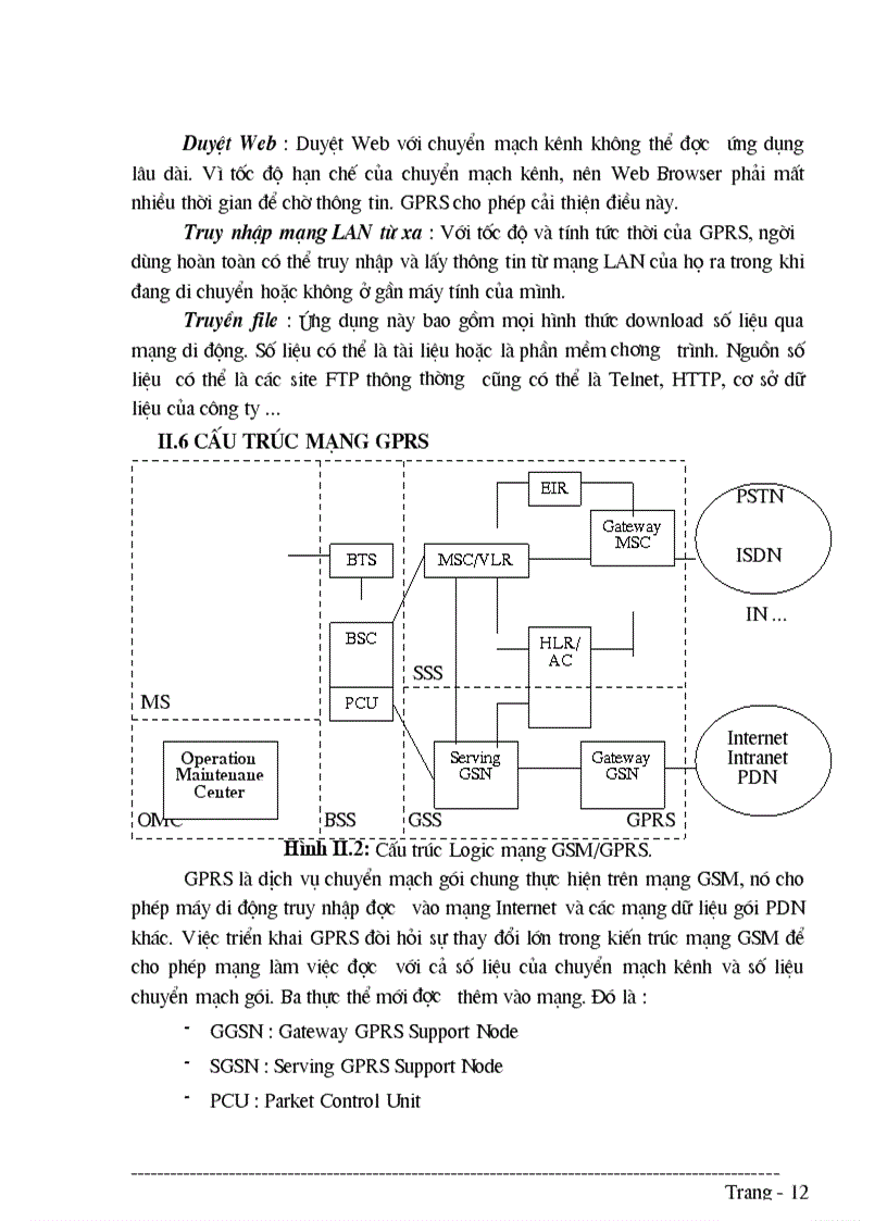 image for page Tổng quan về mạng GPRS