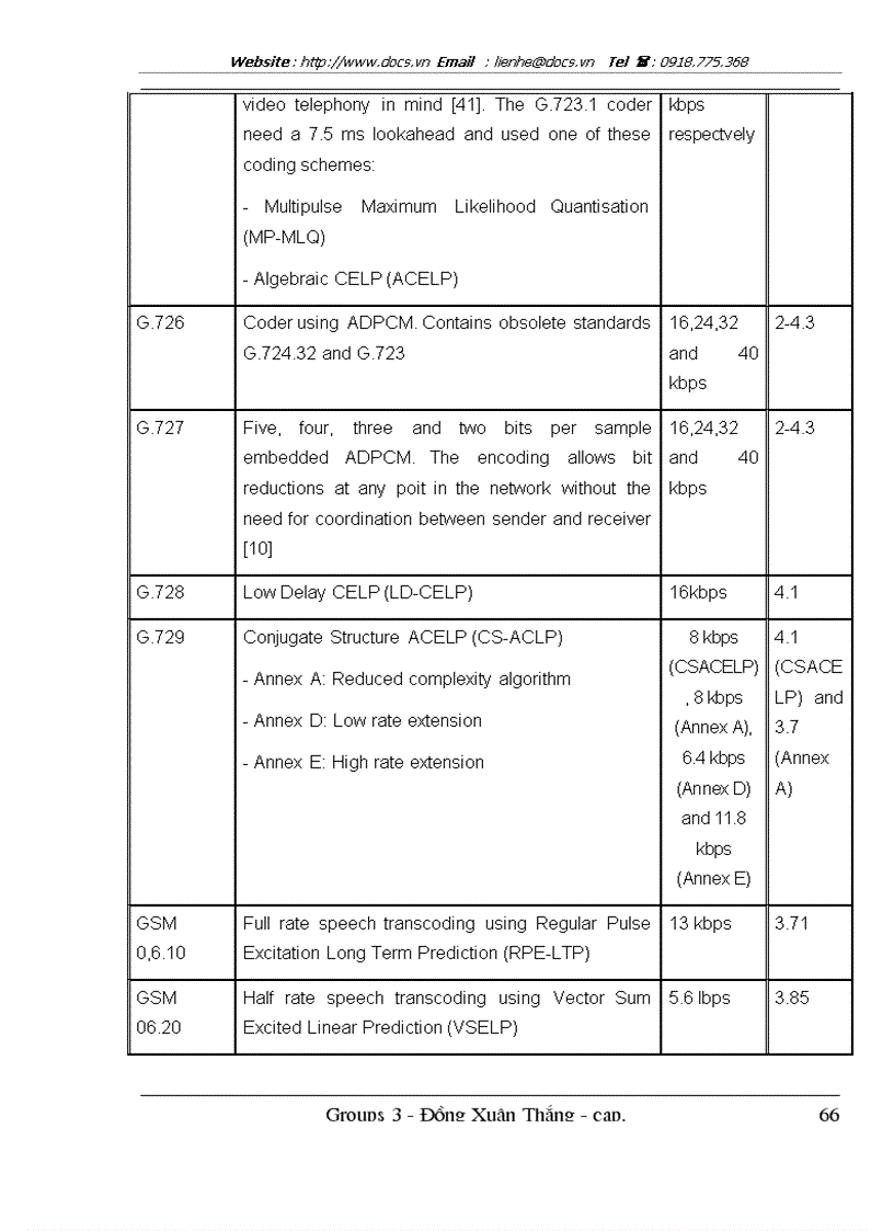 image for page Voip voice over internet protocol