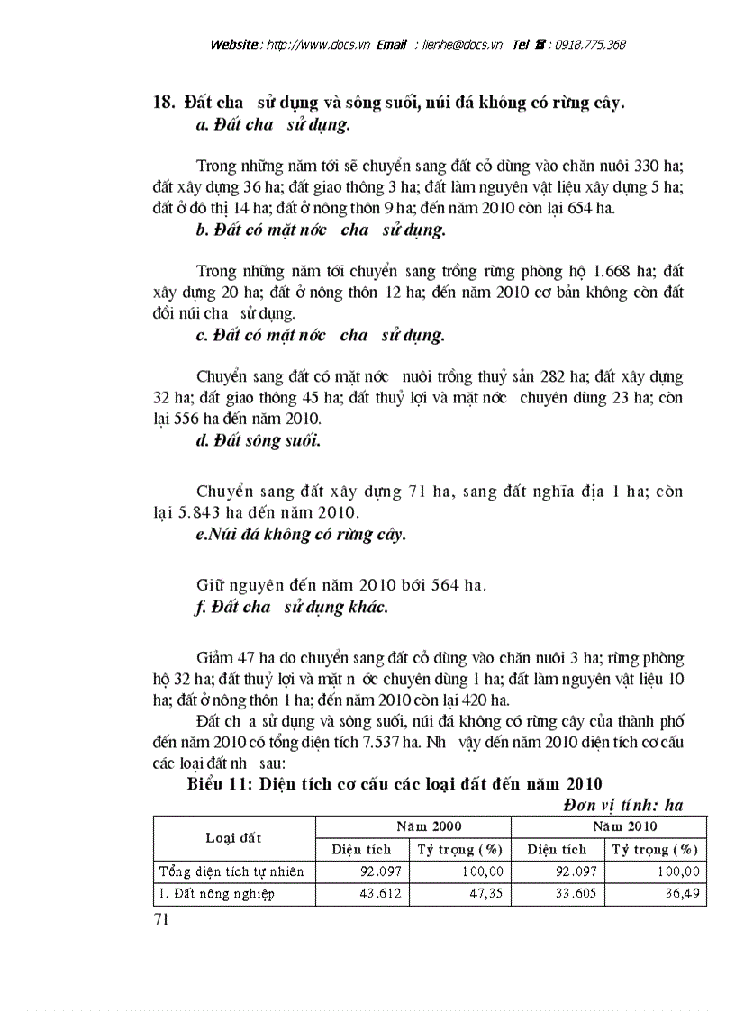 image for page Đánh giá tình hình sử dụng đất đai trên địa bàn Thành phố Hà Nội