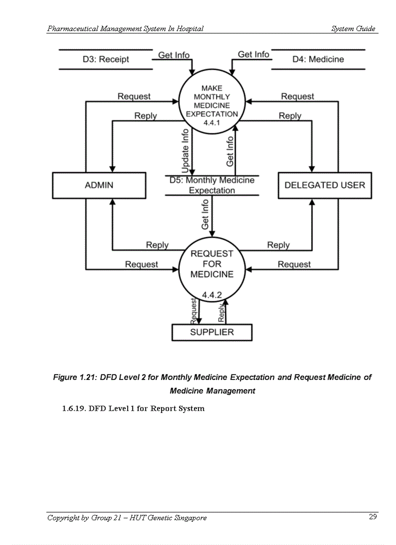 image for page System specification