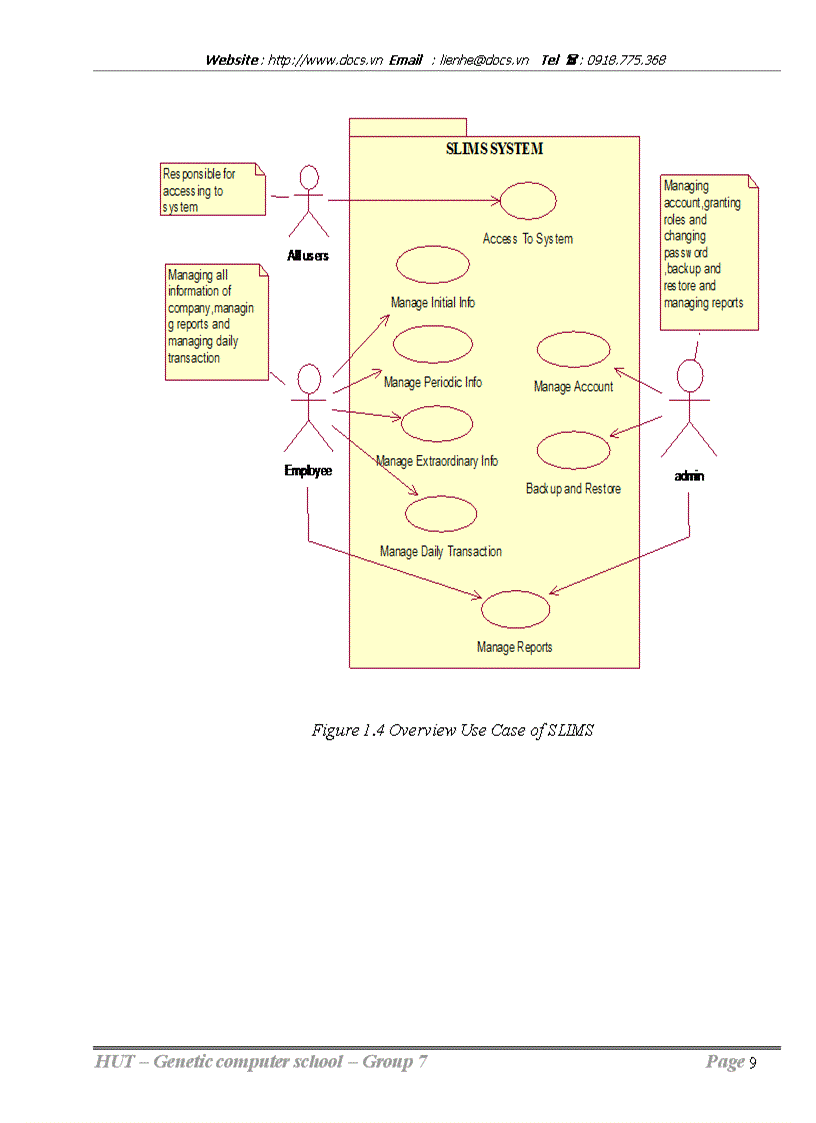 image for page Program testing