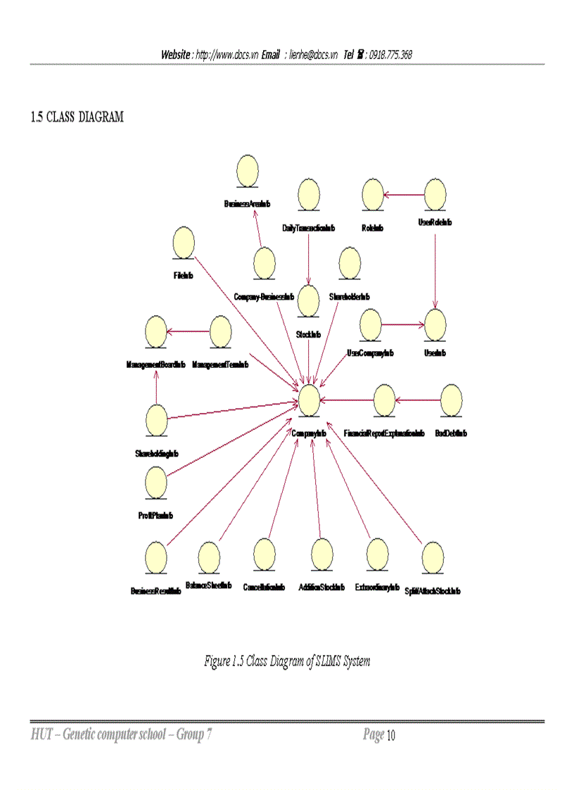 image for page Program testing