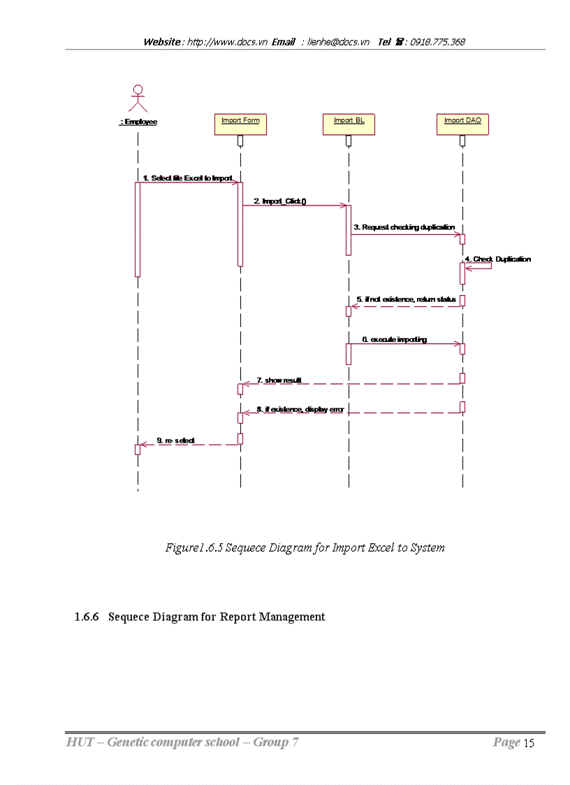 image for page Program testing
