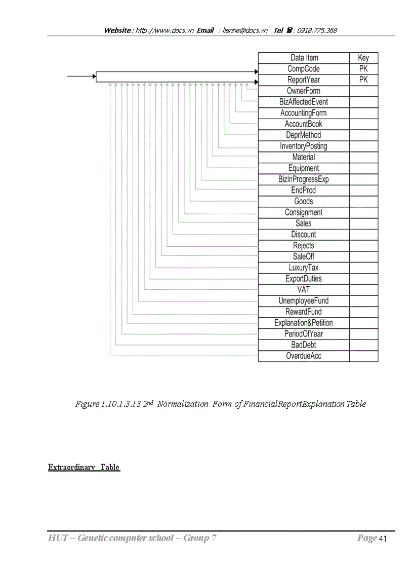 image for page Program testing