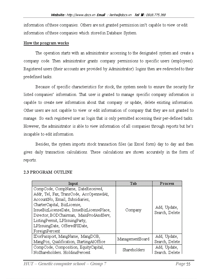image for page Program testing