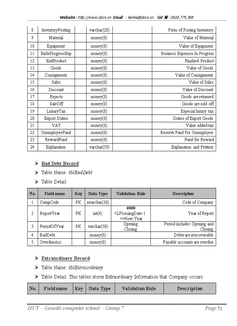 image for page Program testing