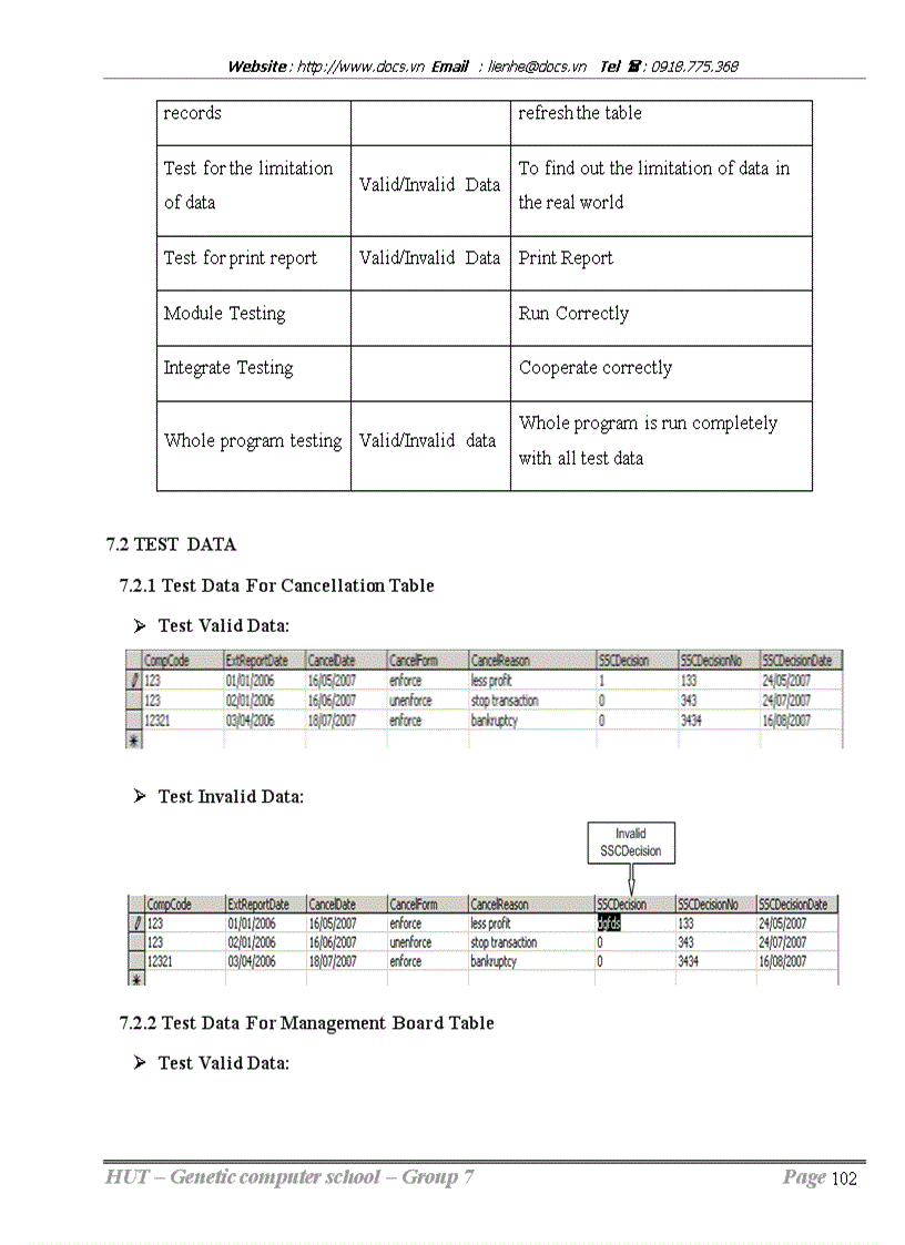 image for page Program testing