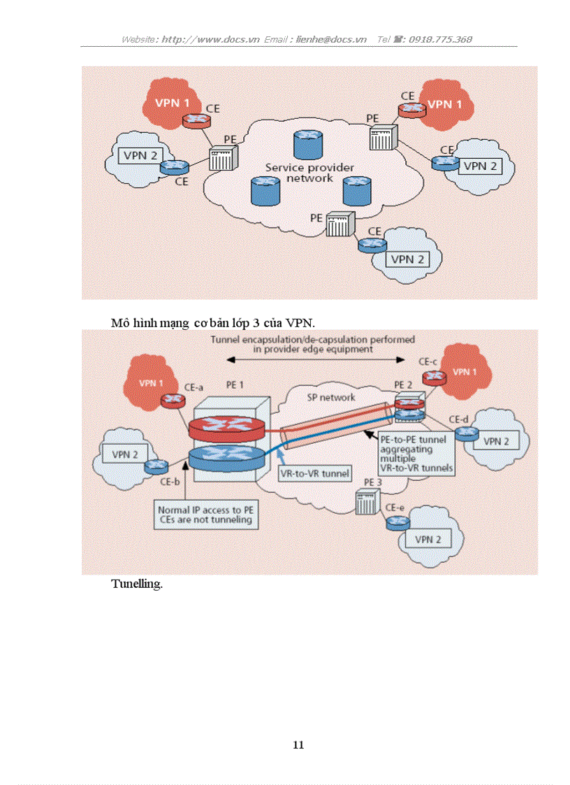 image for page Mạng riêng ảo