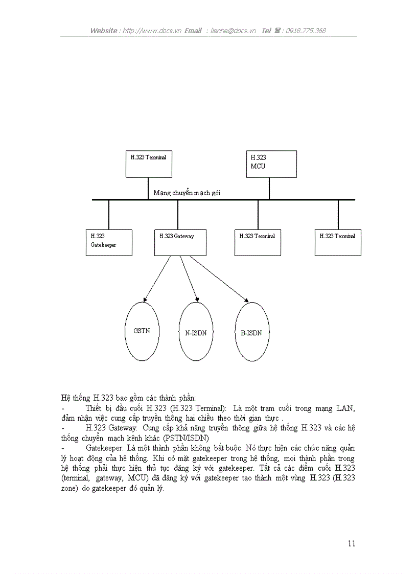 image for page Tìm hiểu giao thức H323 xây dựng ứng dụng VoIP so sánh H323 với giao thức SIP