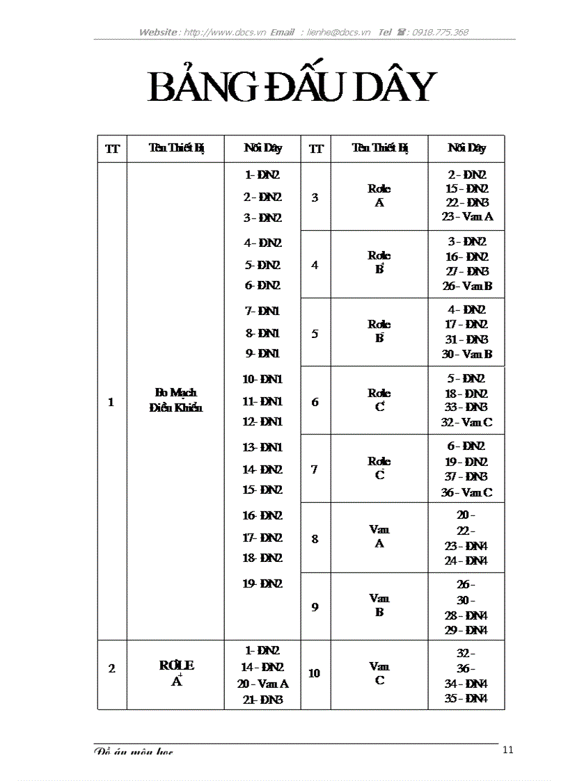 image for page Môn điều khiển Logic học