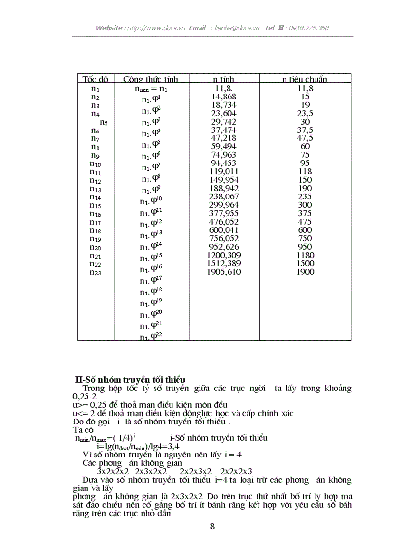 image for page Thiết kế máy tiện ren vít vạn năng