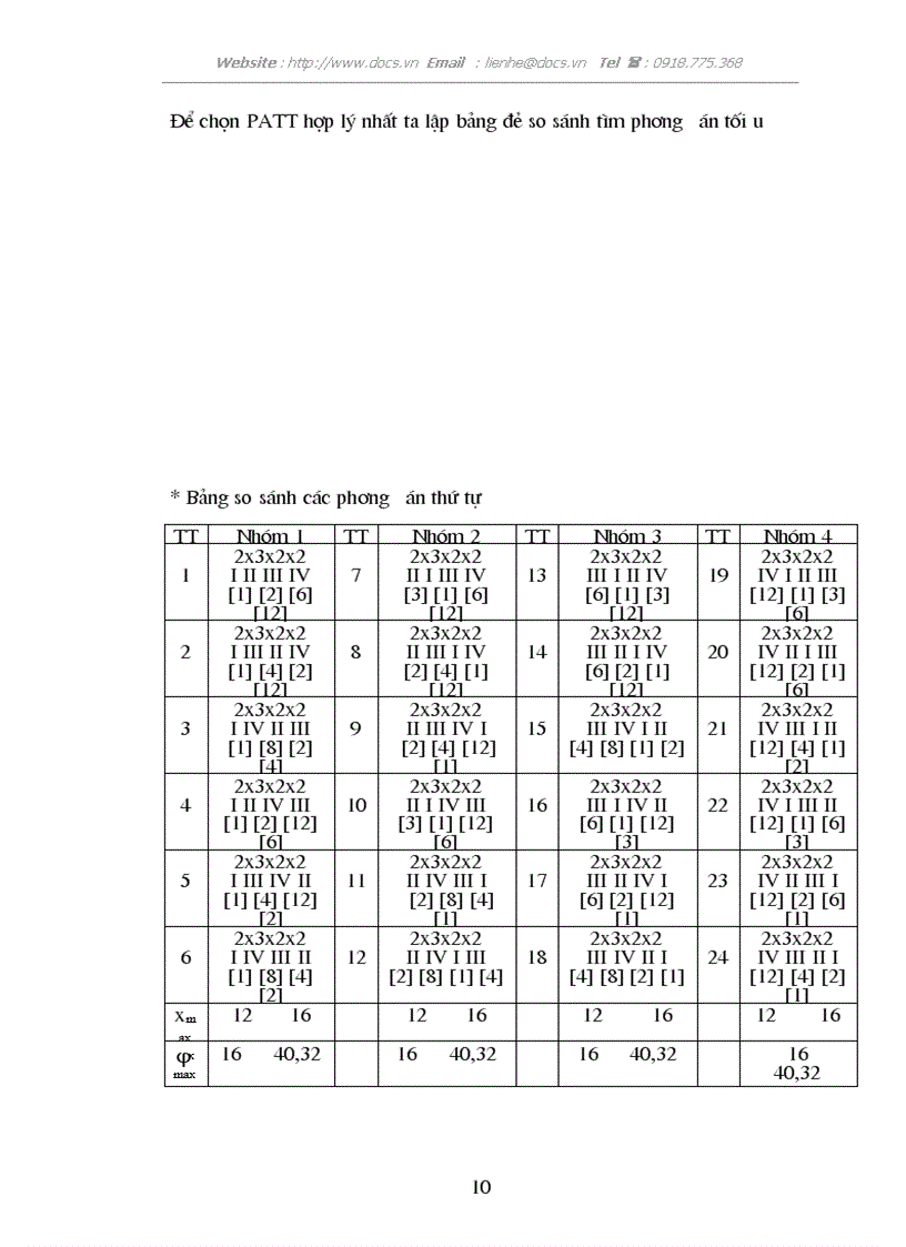 image for page Thiết kế máy tiện ren vít vạn năng