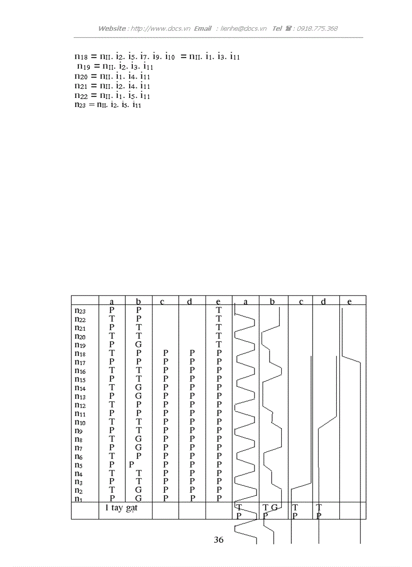 image for page Thiết kế máy tiện ren vít vạn năng
