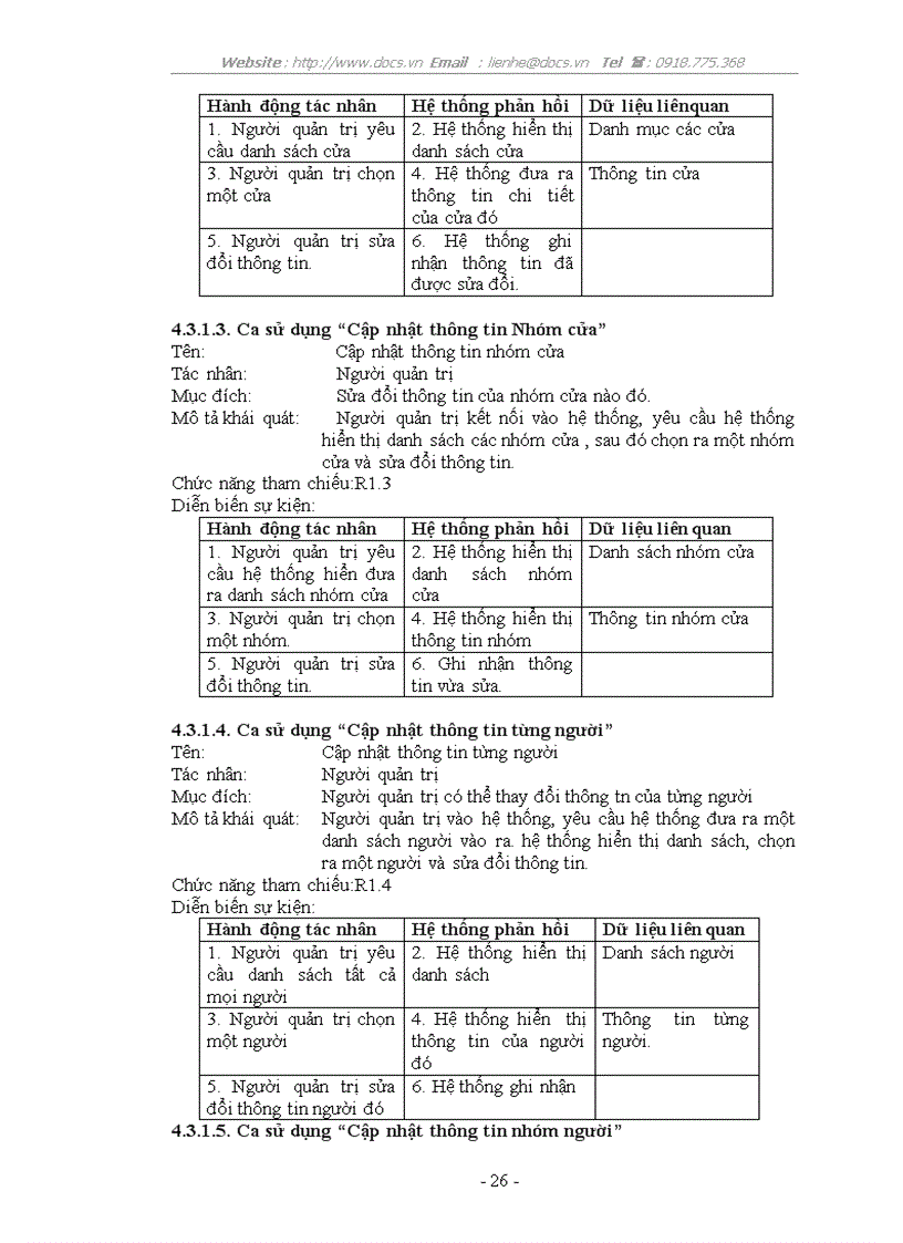 image for page Ptích thiết kế hướng đối tượng bằng UML