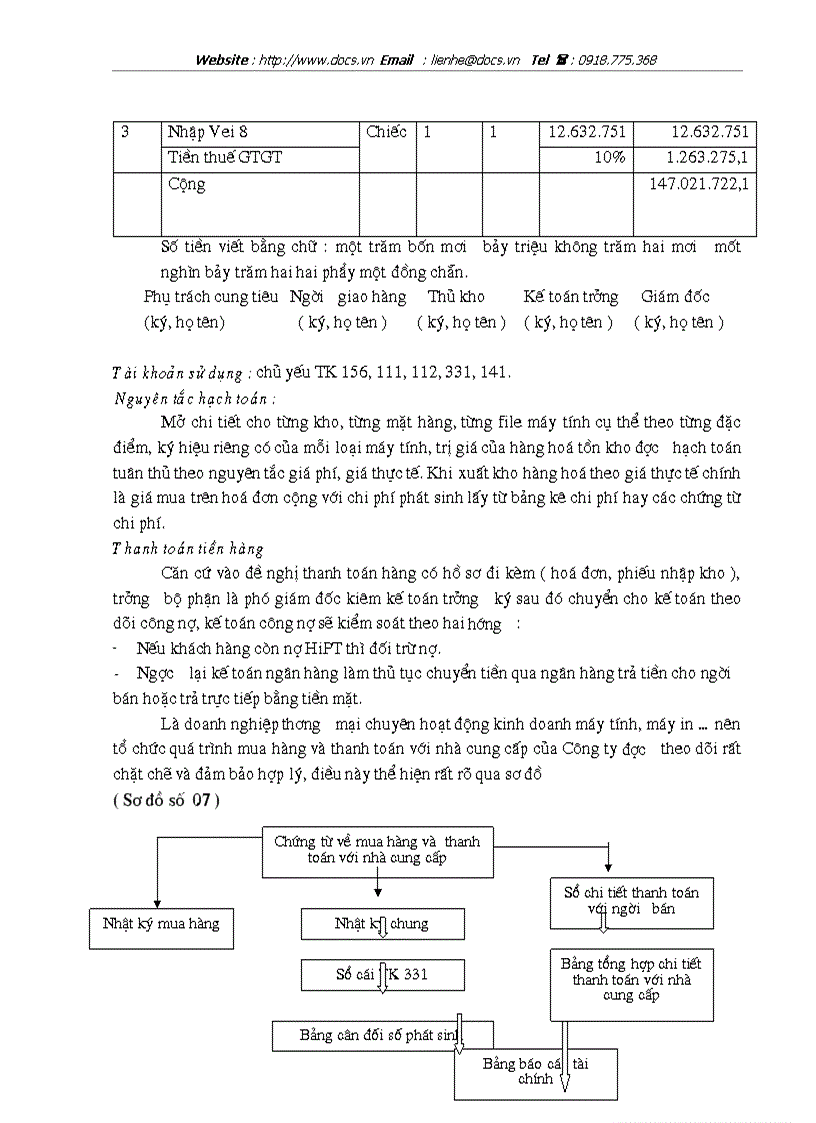 image for page Thực tế công tác tổ chức công tác kế toán tại Công ty cổ phần Hỗ trợ phát triển tin học HiPT