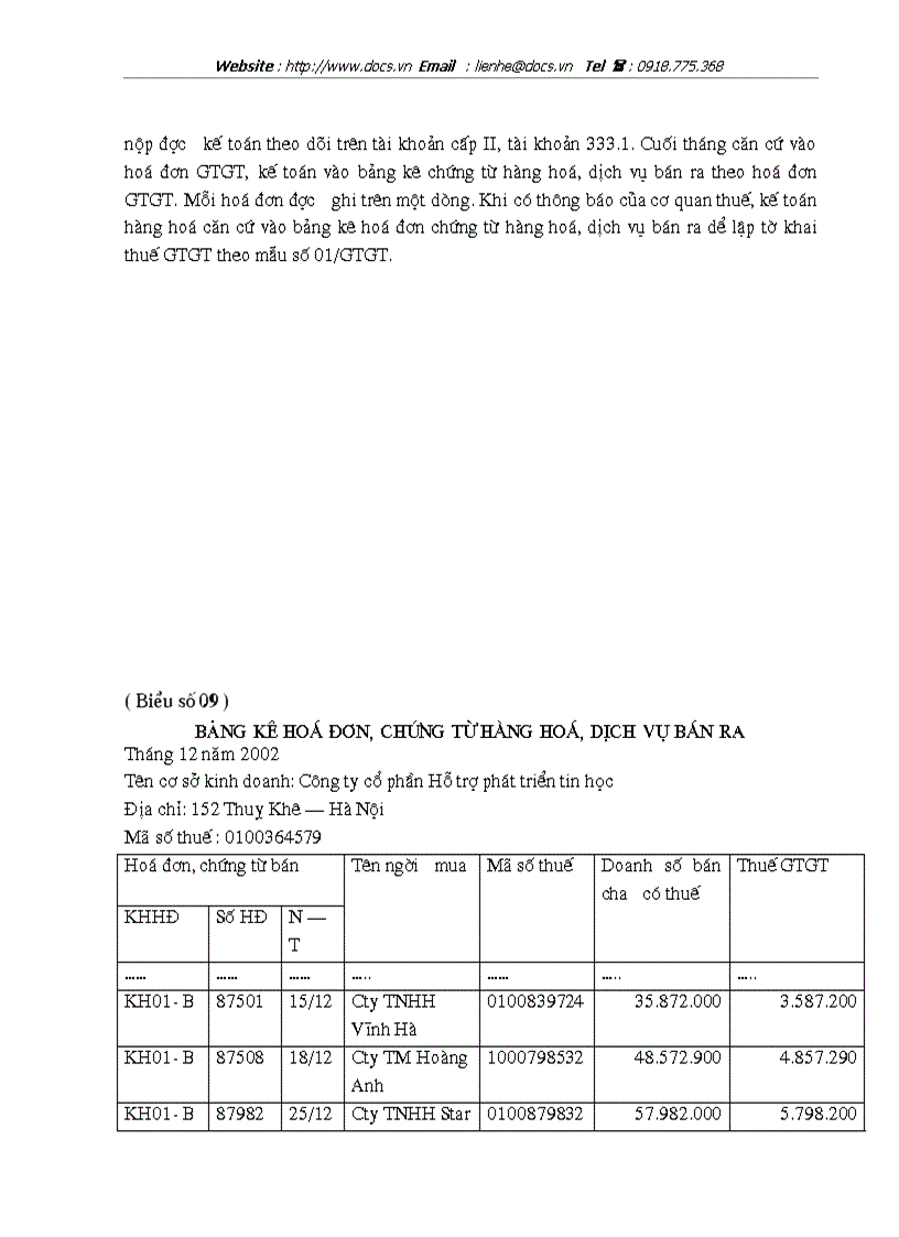 image for page Thực tế công tác tổ chức công tác kế toán tại Công ty cổ phần Hỗ trợ phát triển tin học HiPT