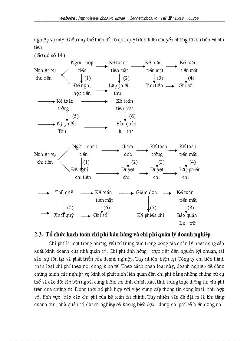 image for page Thực tế công tác tổ chức công tác kế toán tại Công ty cổ phần Hỗ trợ phát triển tin học HiPT