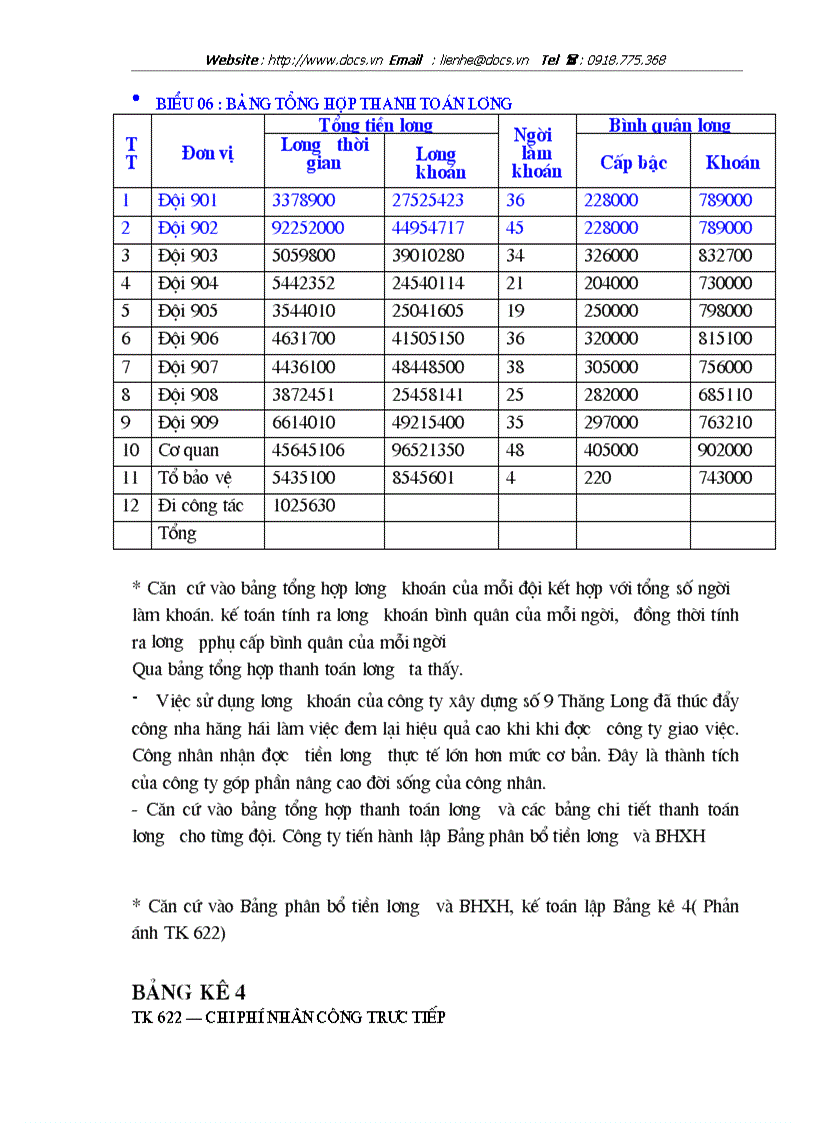 image for page Kế toán tập hợp chi phí sản xuất và tính giá thành sản phẩm tại công ty xây dựng số 9 Thăng Long