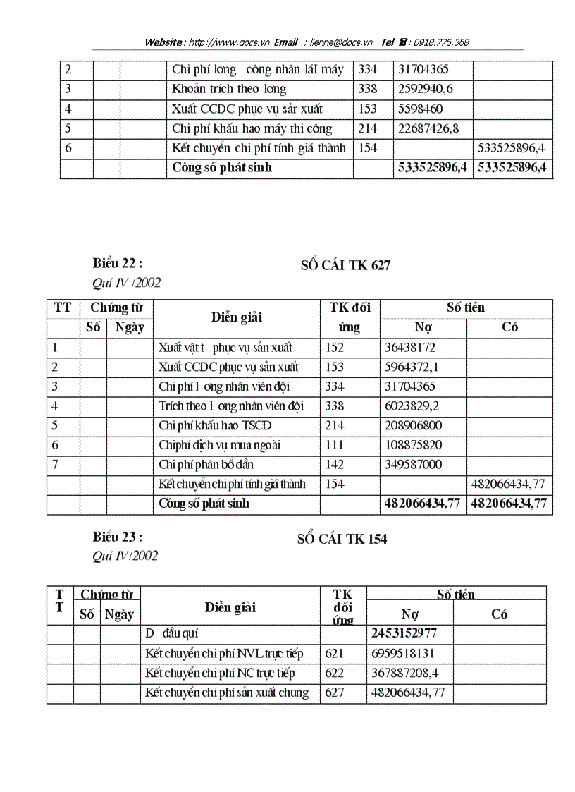 image for page Kế toán tập hợp chi phí sản xuất và tính giá thành sản phẩm tại công ty xây dựng số 9 Thăng Long