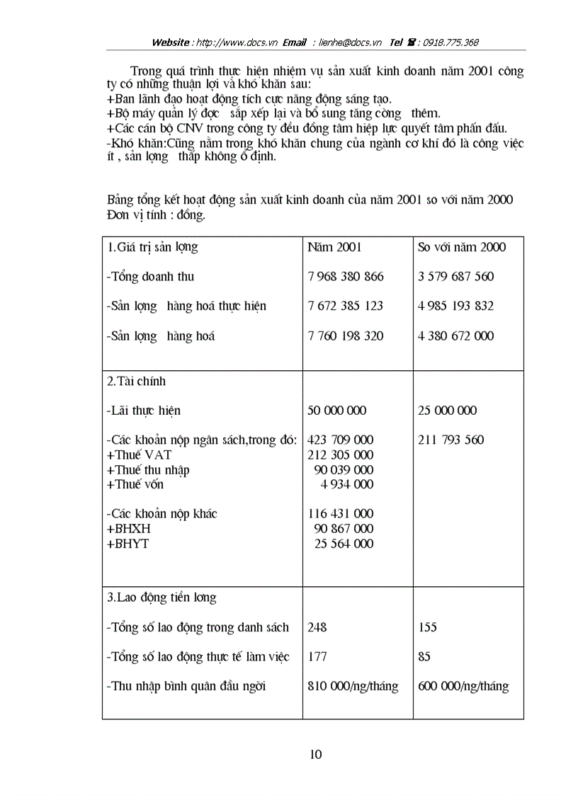 image for page Hạch toán tiền lương và các khoản trích theo lương tại công ty TNHH dịch vụ và khoa học kỹ thuật Thuận Quốc Co