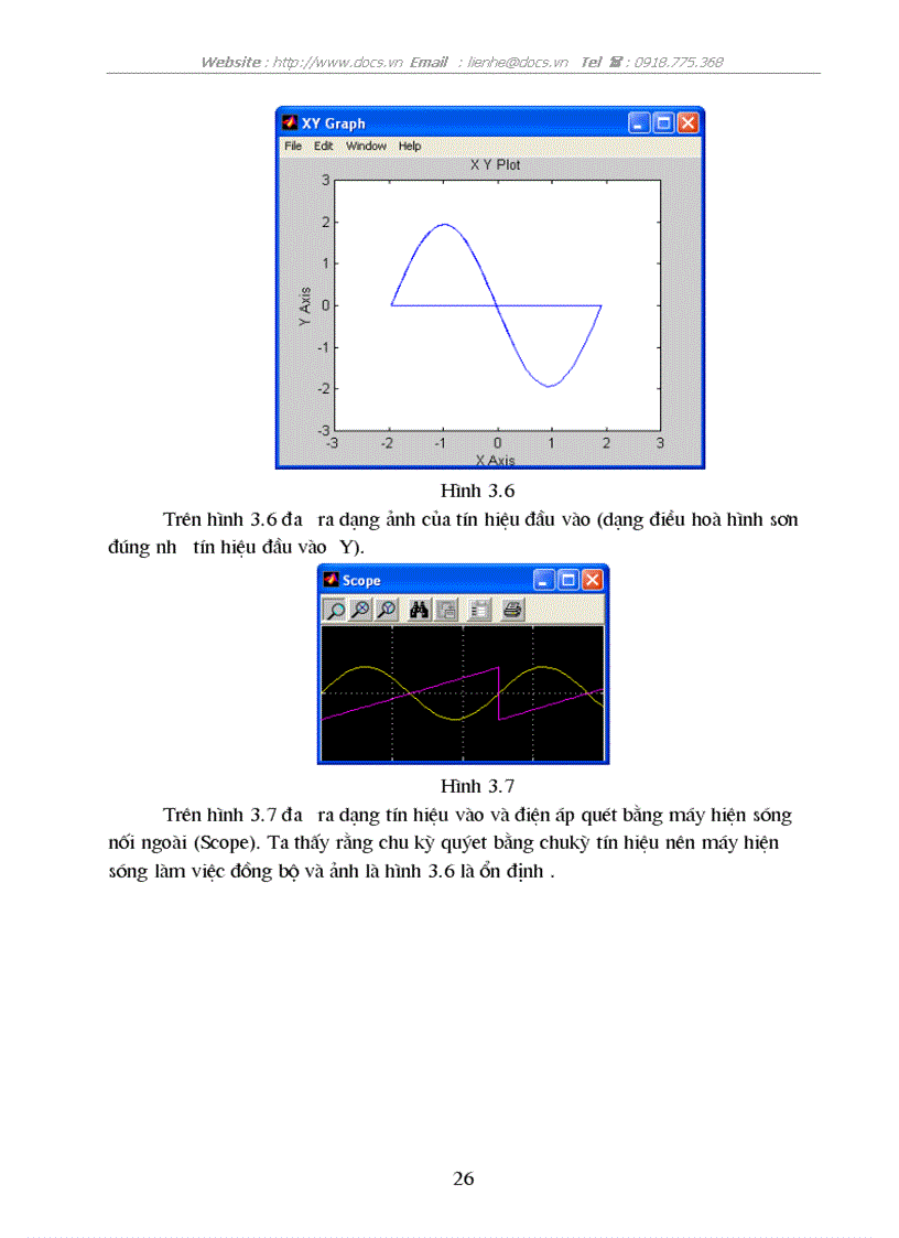 image for page Nguyên lý sơ đồ cấu trúc các chế độ làm việc của máy hiện sóng
