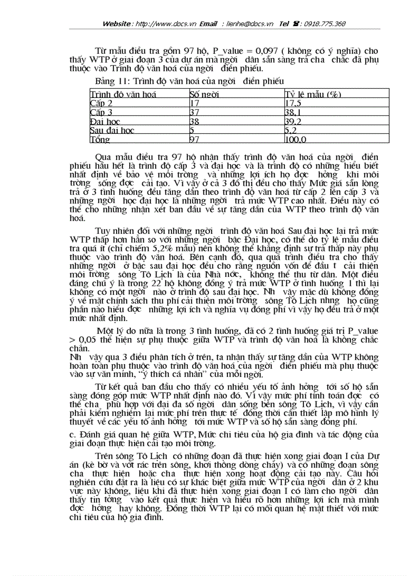 image for page Hiện trạng ô nhiễm nước Dự án cải tạo hệ thống thoát nước Hà Nội Dự án cải tạo Sông Tô Lịch