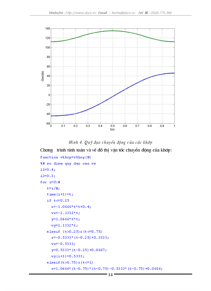 image for page Điều khiển Robot