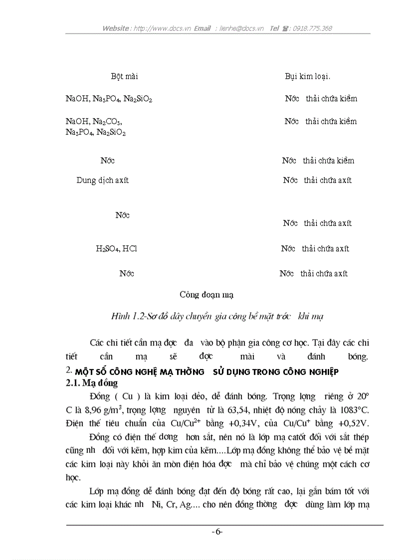 image for page Xử lý nước thải công nghiệp mạ điện