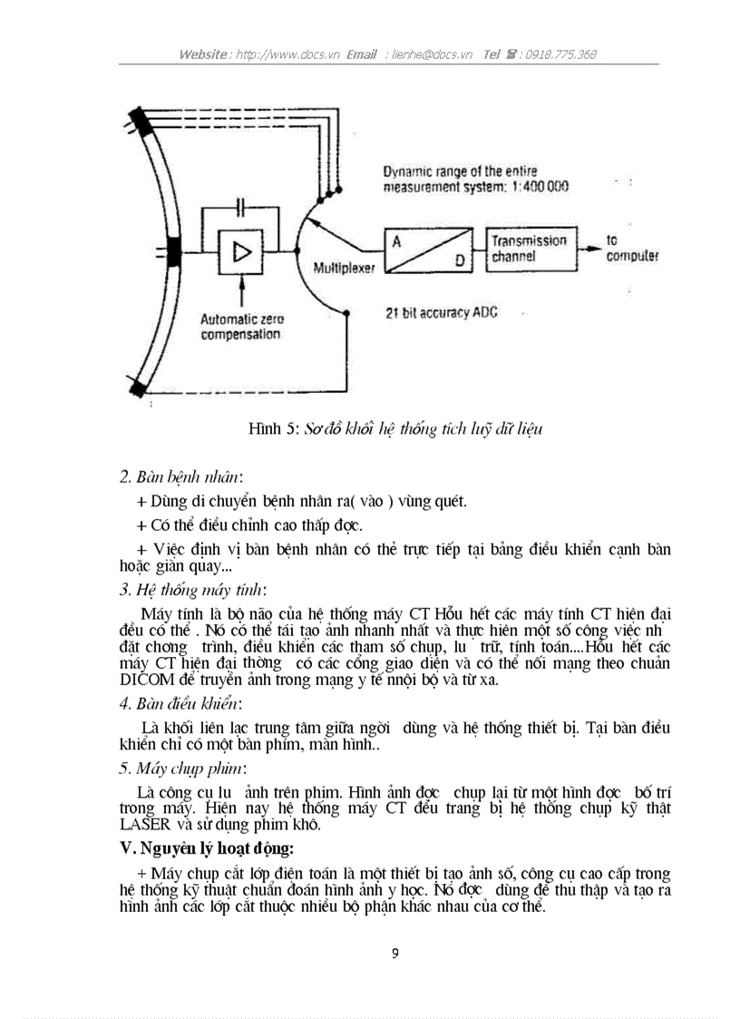 image for page Nguyên lý tái tạo ảnh trong máy CT