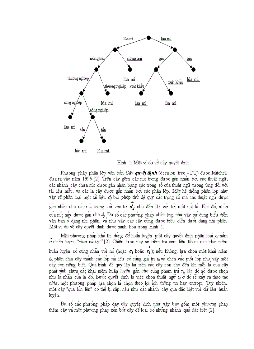 image for page Nghiên cứu các phương pháp phân loại thu thập thông tin văn bản tiếng Việt bằng Text Mining