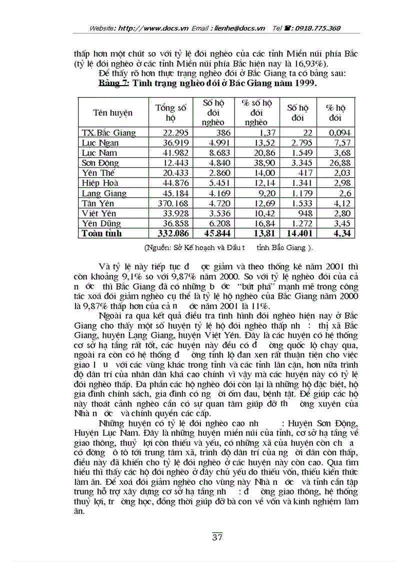 image for page Những giải pháp cơ bản thực hiện xoá đói giảm nghèo tỉnh Bắc Giang