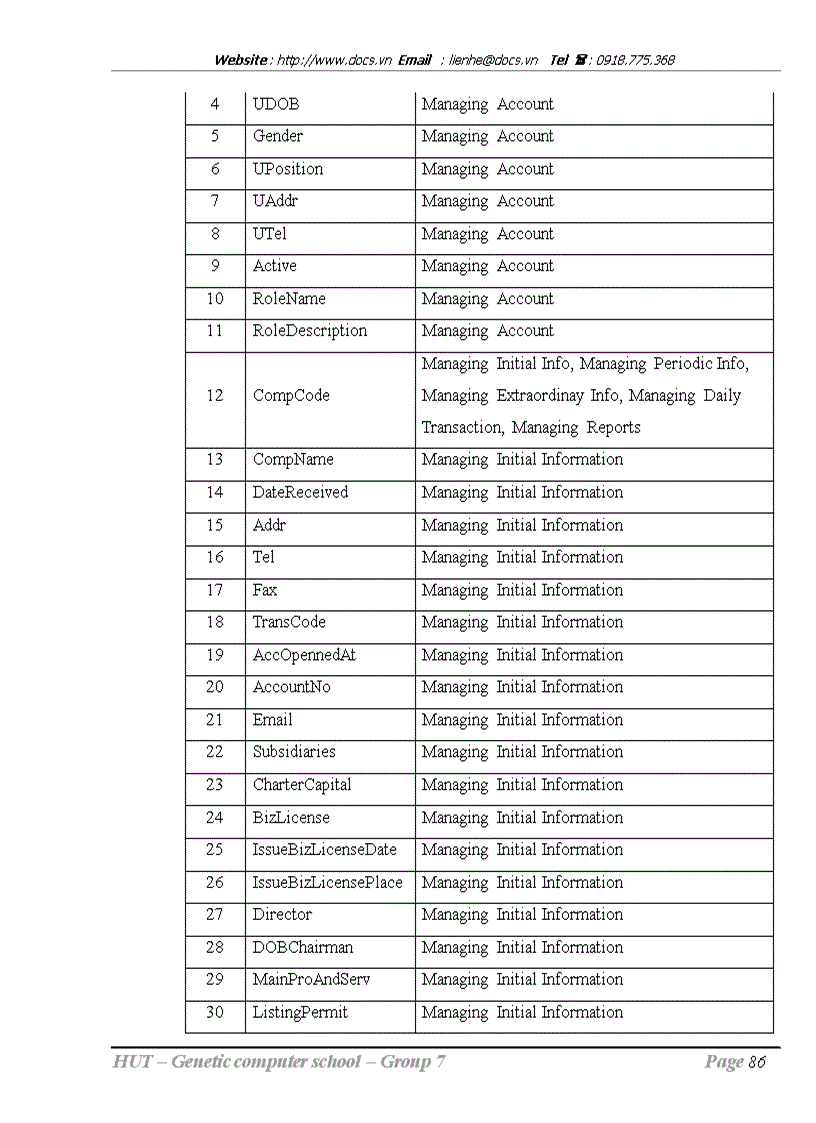 image for page English