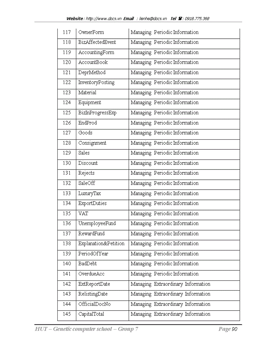 image for page English