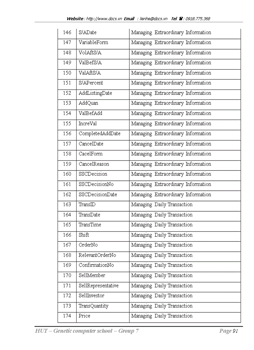 image for page English