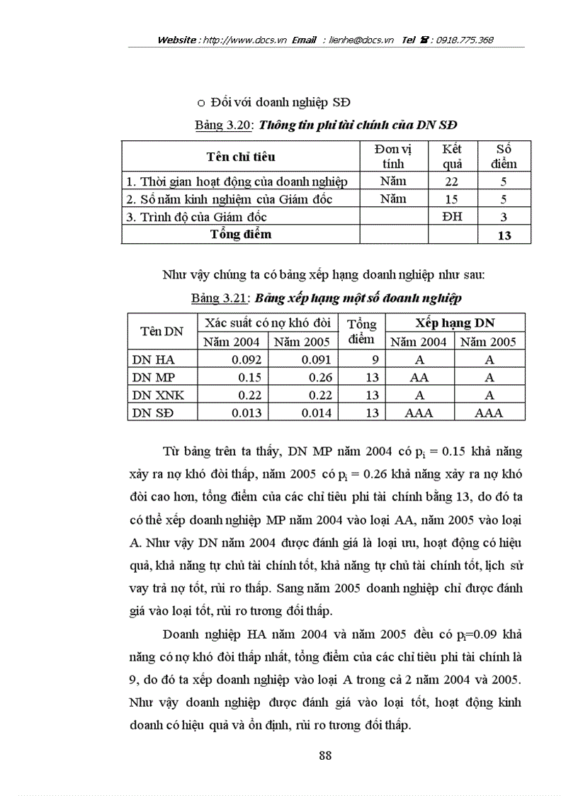 image for page Sử dụng mô hình Logistic tính xác suất nợ khó đòi ứng dụng trong xếp hạng tín dụng