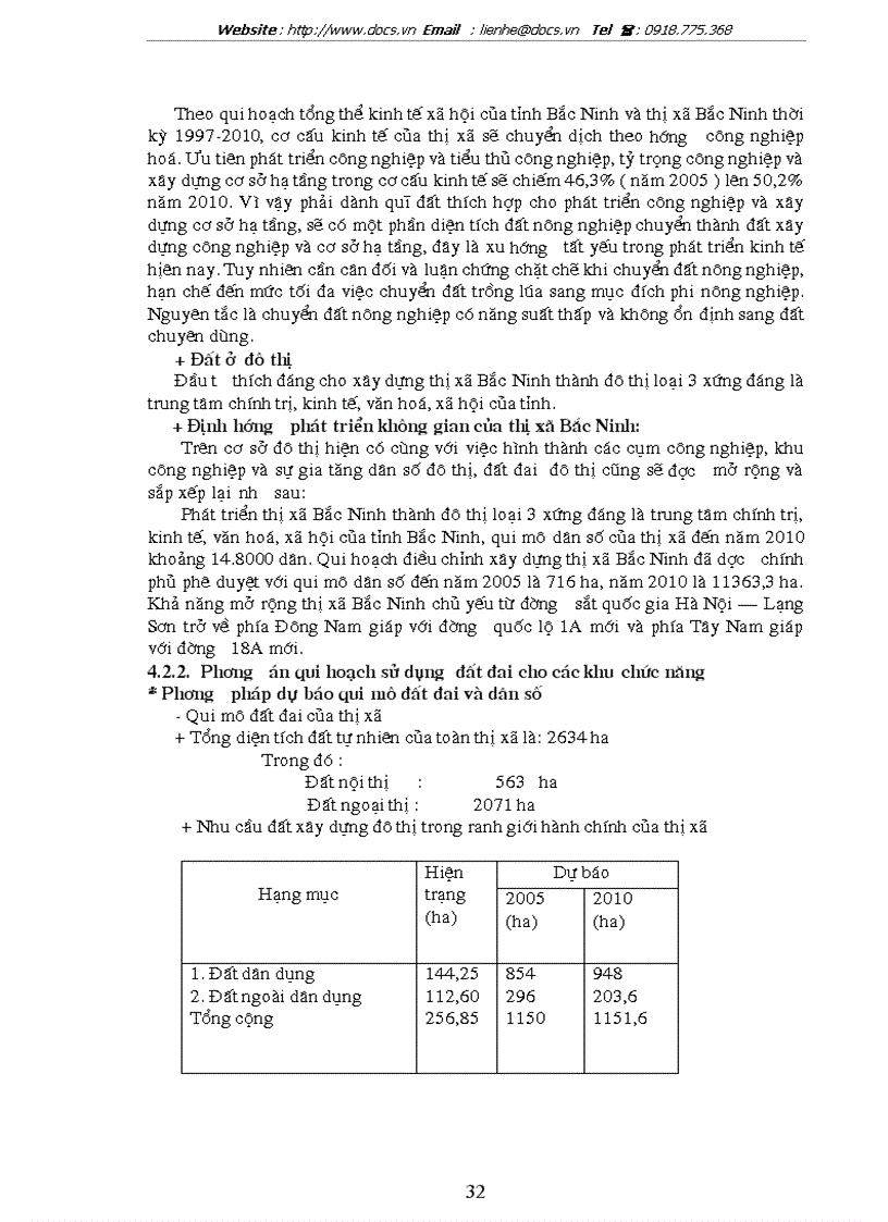 image for page Quy hoạch sử dụng đất đai thị xã Bắc Ninh tỉnh Bắc Ninh giai đoạn 2001 2010