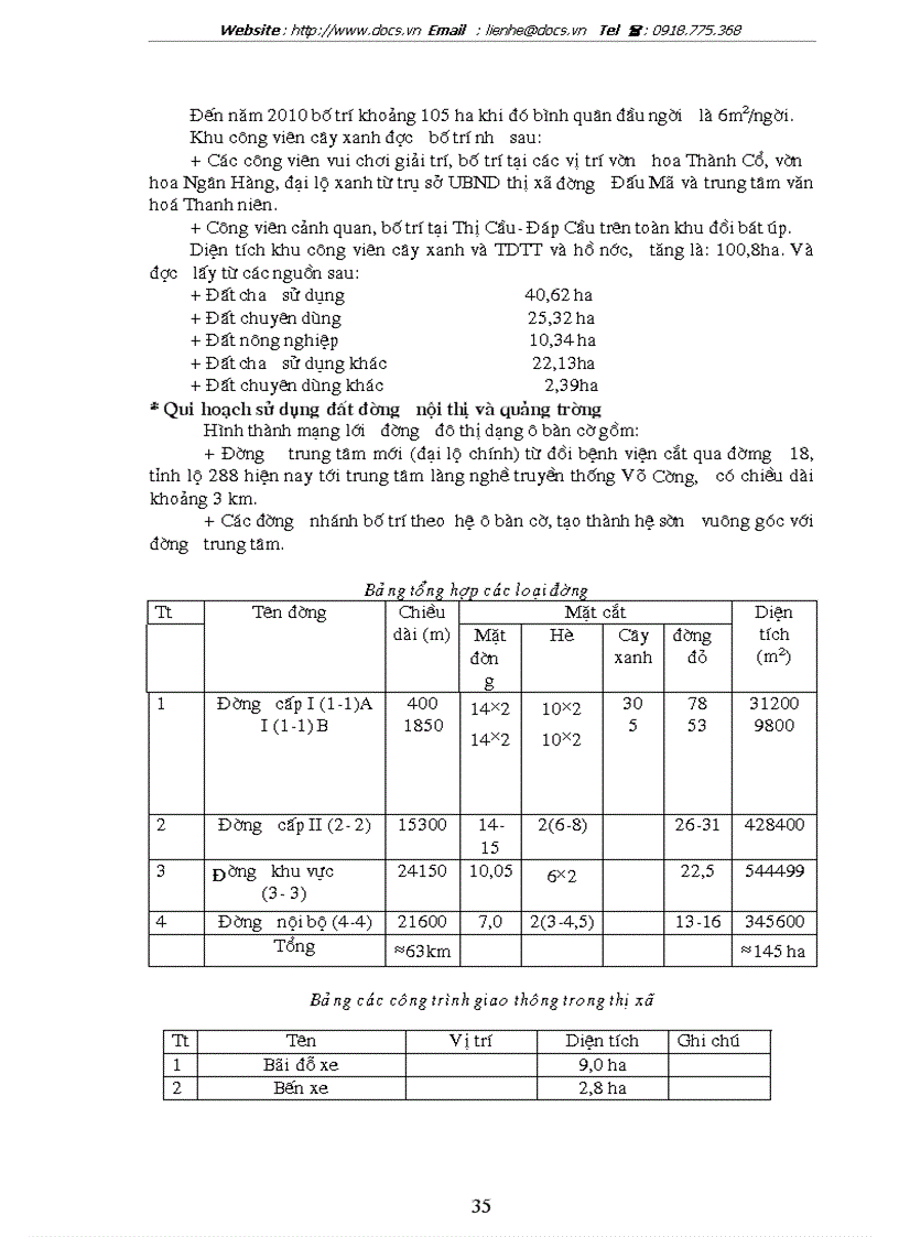 image for page Quy hoạch sử dụng đất đai thị xã Bắc Ninh tỉnh Bắc Ninh giai đoạn 2001 2010