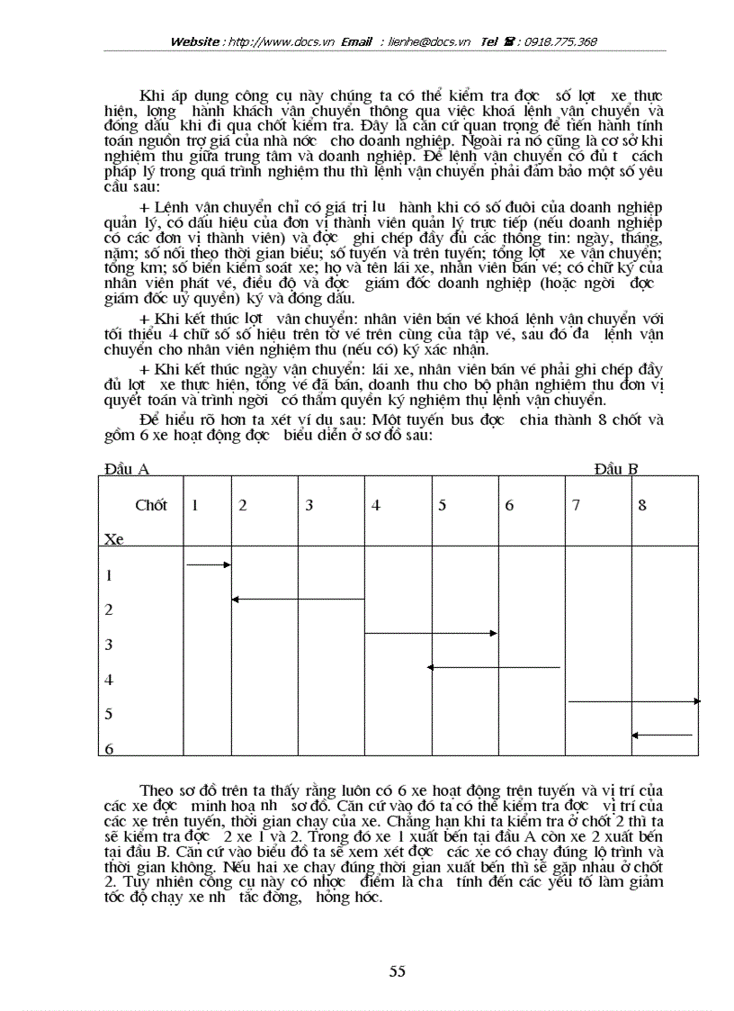 image for page Hoàn thiện công tác kiểm tra đối với hệ thống giao thông cộng cộng bằng xe Bus ở Hà Nội