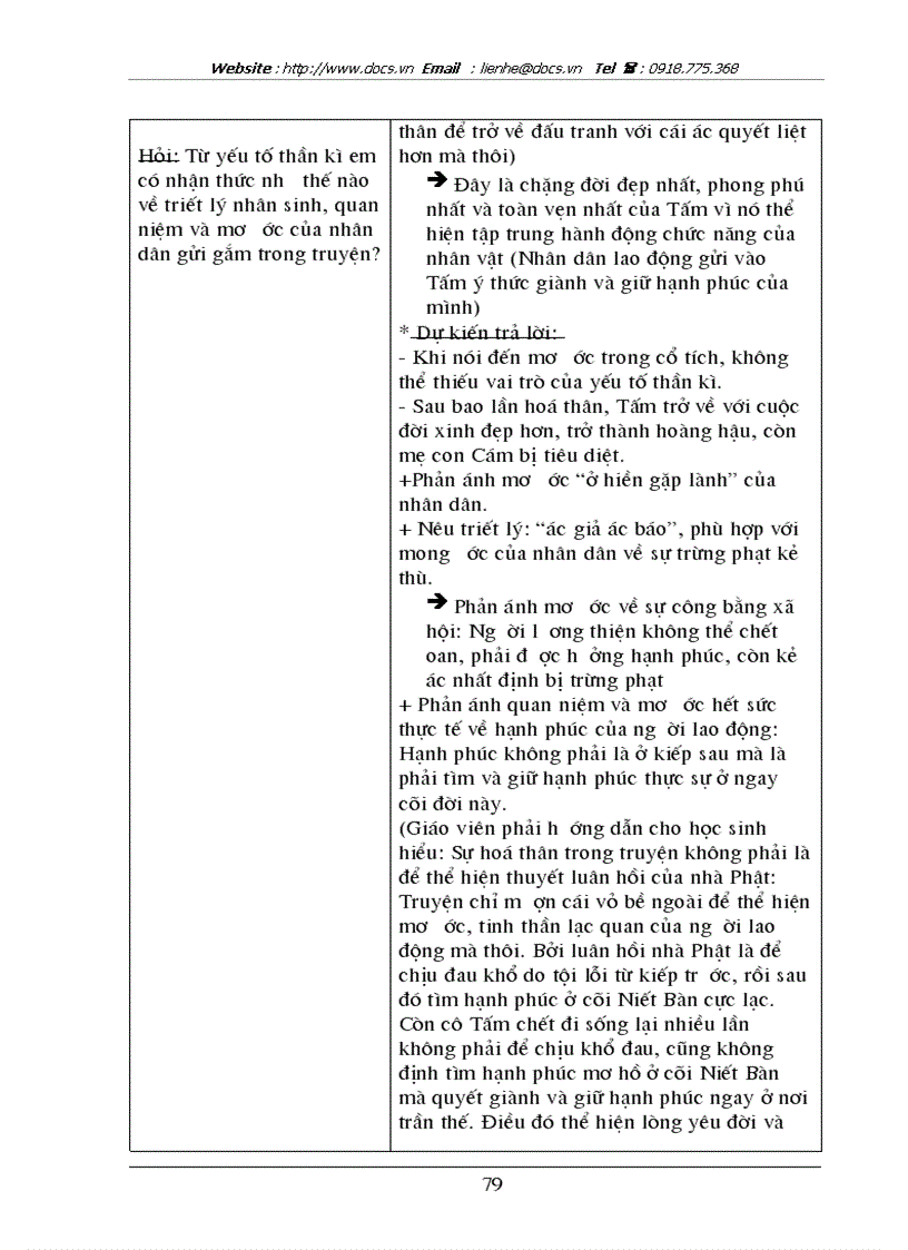 image for page Vai trò và tác dụng của yếu tố thần kì trong dạy học Tấm Cám nhằm phát huy năng lực nhận thức và cảm thụ thẩm mĩ cho học sinh lớp 10 THPT