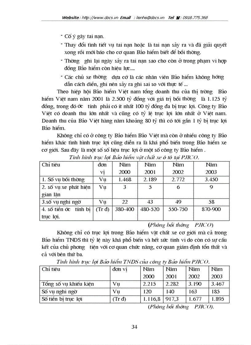 image for page Bảo hiểm xe cơ giới và vấn đề trục lợi trong Bảo hiểm xe cơ giới