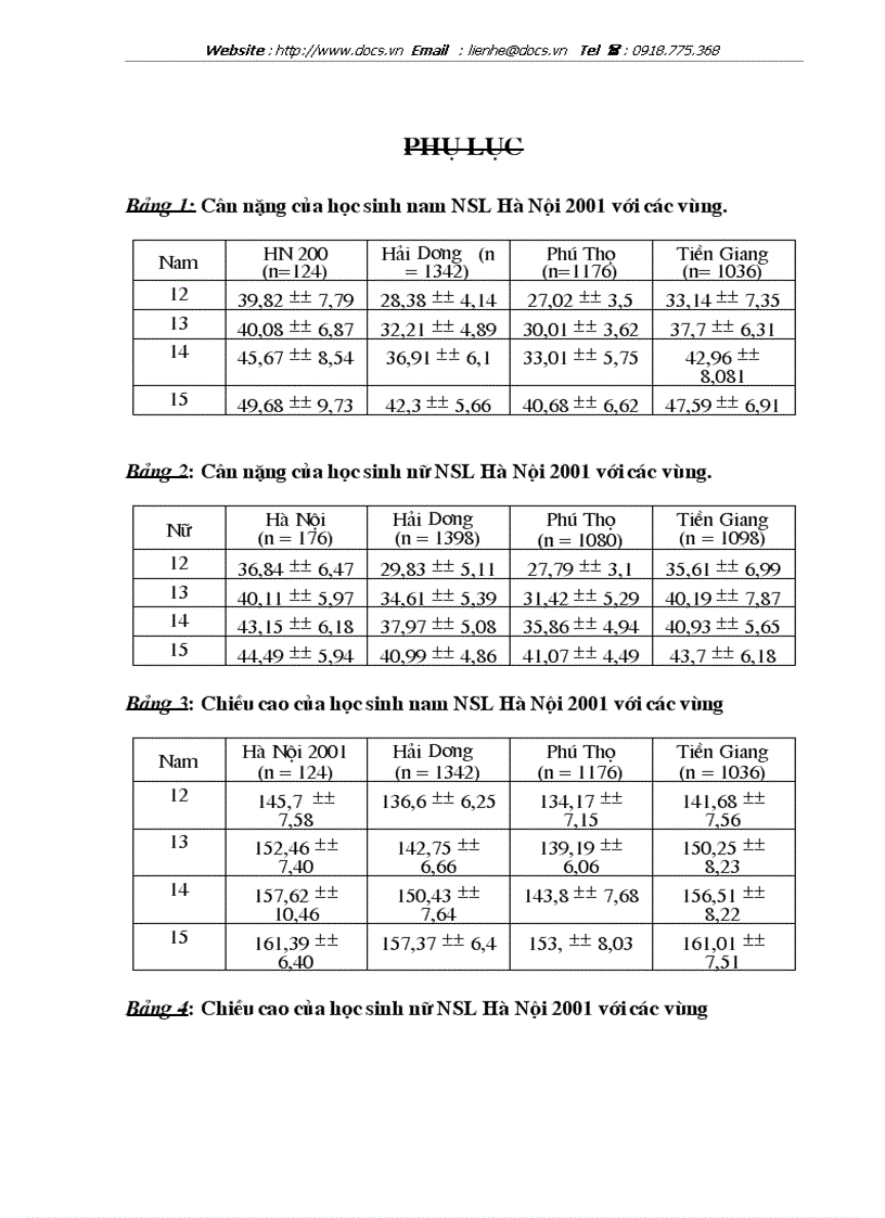 image for page Đánh giá thực trạng điều dưỡng tập tính điều dưỡng của lứa tuổi vị thành niên tại 1 trường THCS nội thành Hà nội